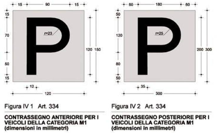 Lettera P dopo il foglio rosa - Lineadiretta24.it