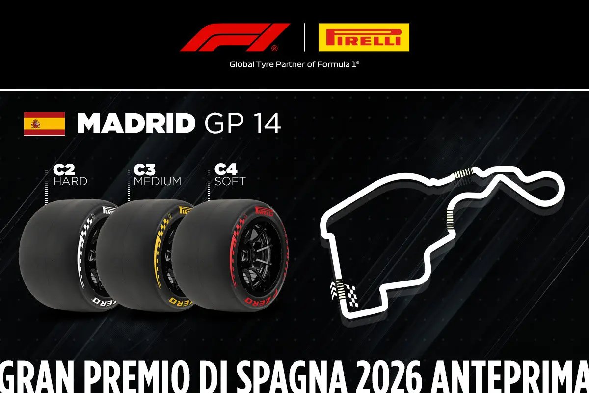 Pirelli sceglie le mescole per il Madring: C2 come Hard, C3 come Medium e C4 come Soft